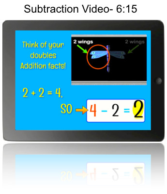 subtraction lesson 4 video